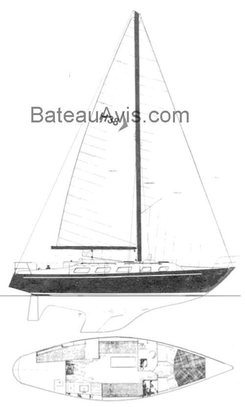 Hughes 38-3 fiche technique et avis